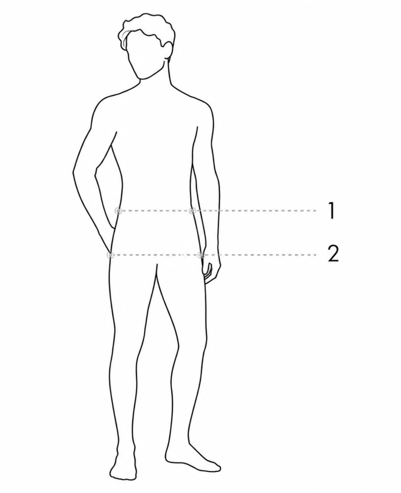 How to measure