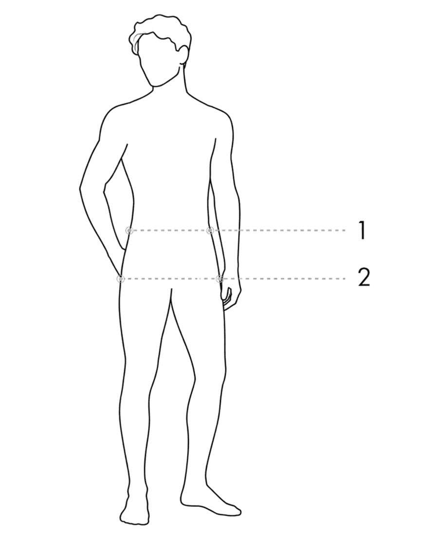 How to measure
